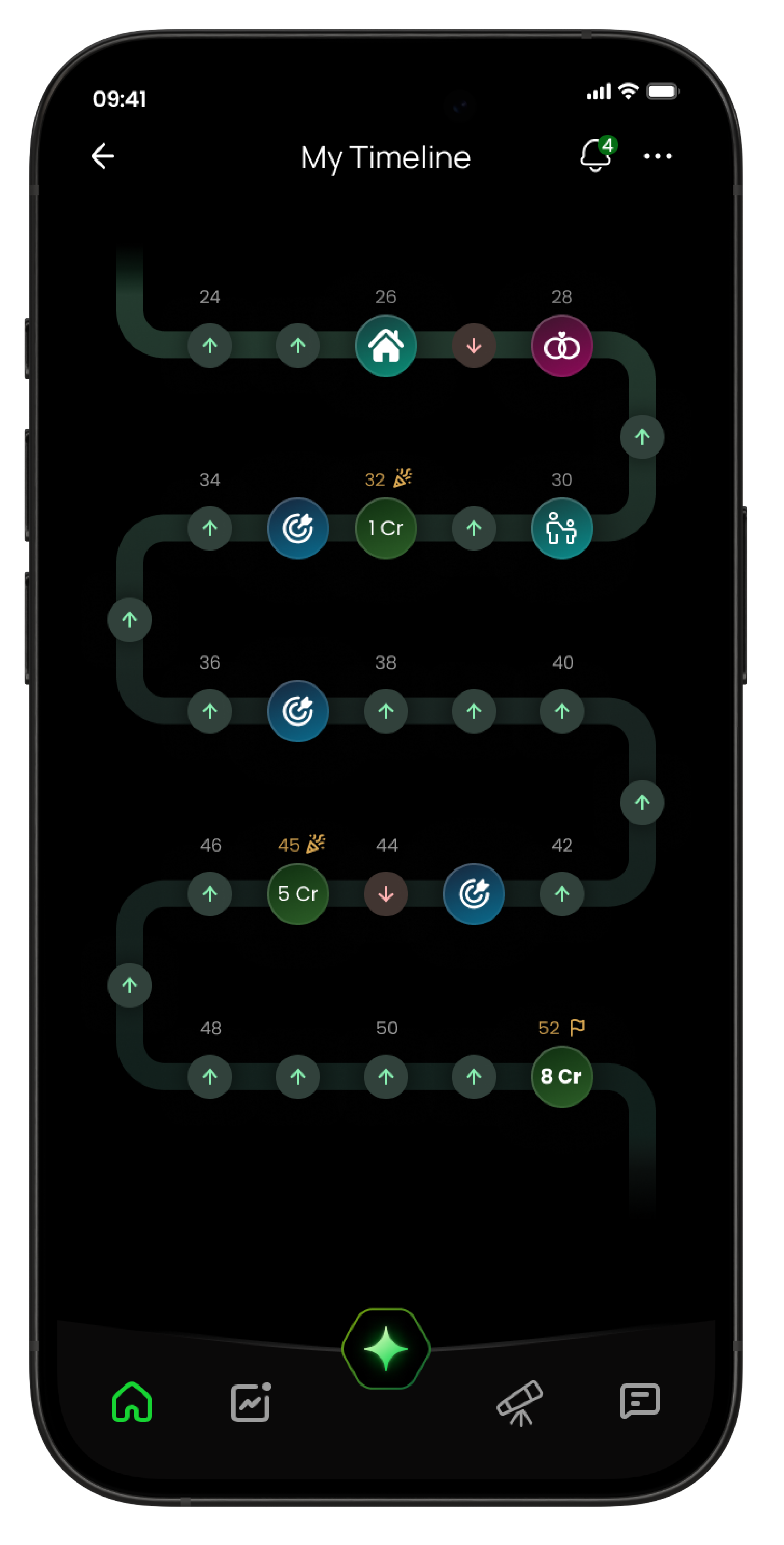 Mobile device mockup