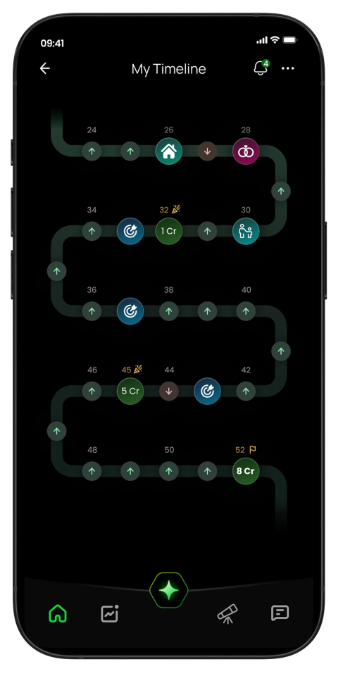 Mobile device mockup