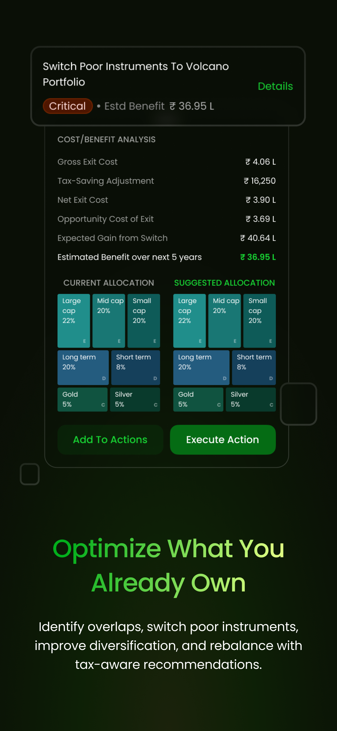Optimize what you already own