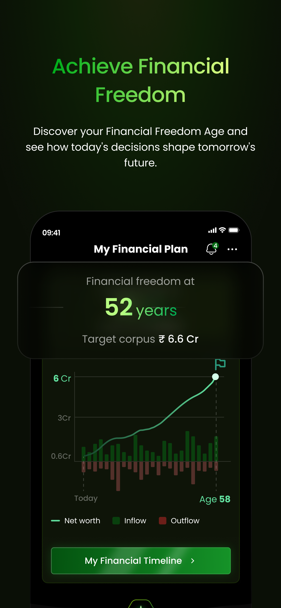 Achieve financial freedom